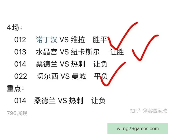 热刺跌至降级区边缘 英超媒体预测其降级概率上升至16%