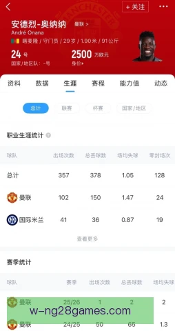 奥纳纳状态起伏原因，心理与站位调整成关键